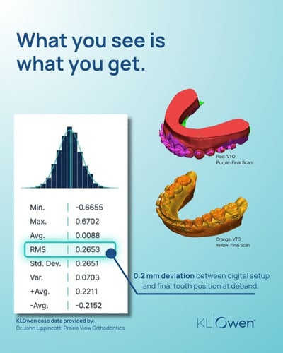 Digital Precision What you see is what you get slider (5)