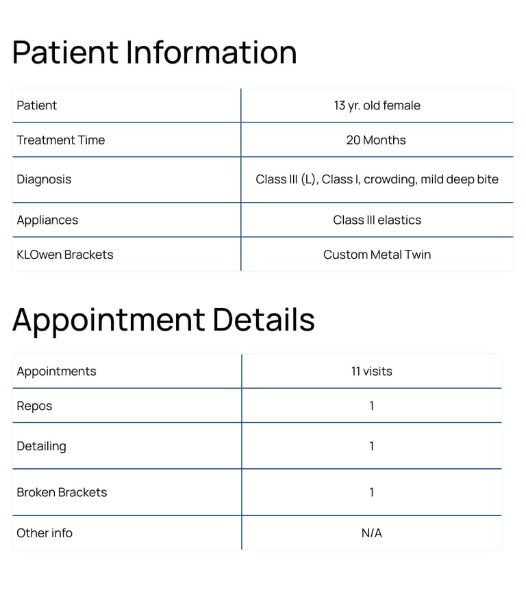 Knecht Case Study 3 Patient Info