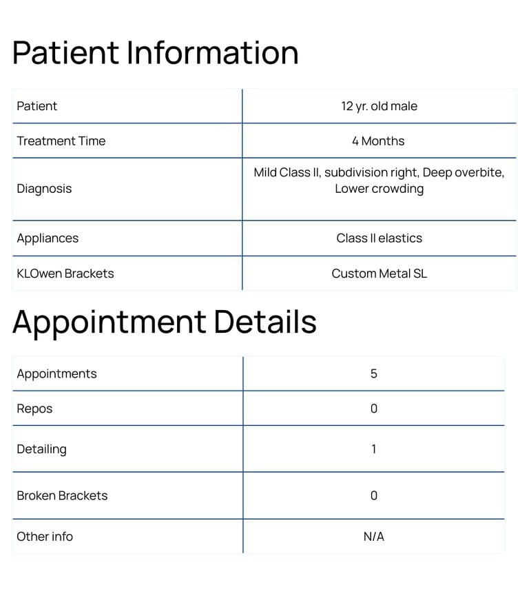 Owen - Case Study 1 - Patient Details (1)