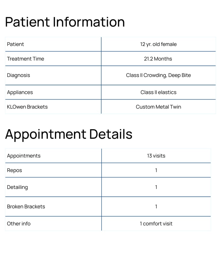 Patient (523 x 600 px) (2)