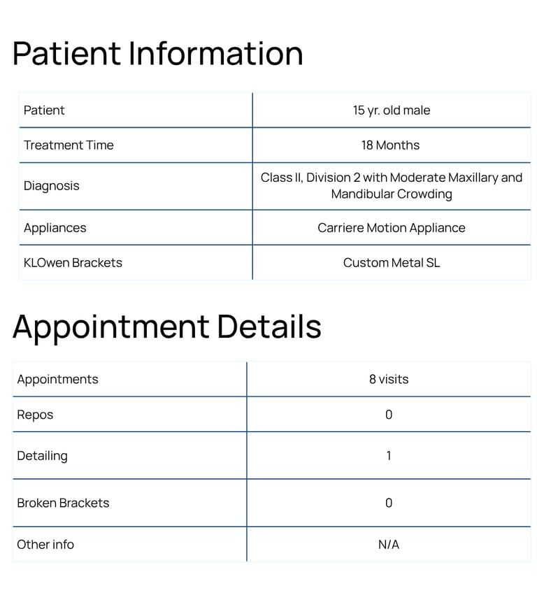 Trotter MSL Case Study 4 Info