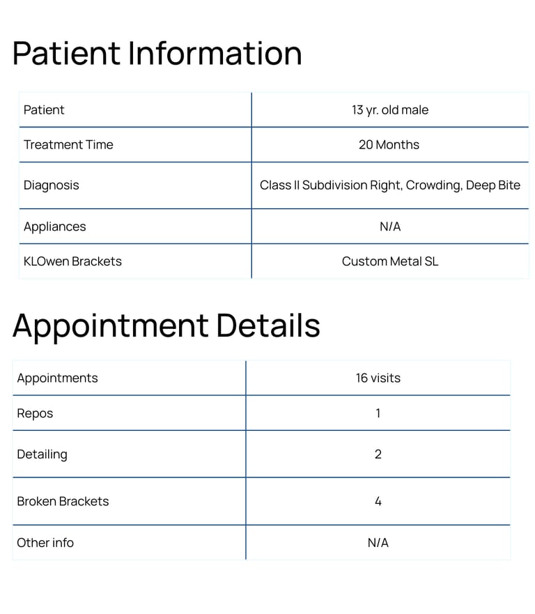 _Gianquinto MSL Case Study 4 Info